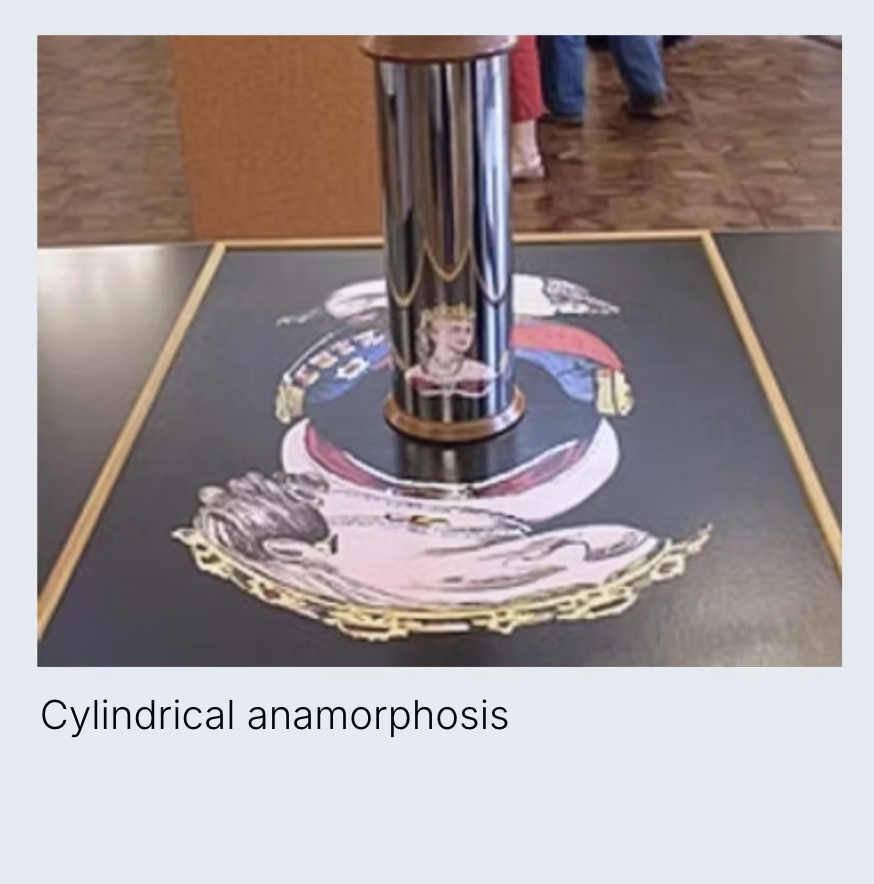 Cylindrical anamorphosis